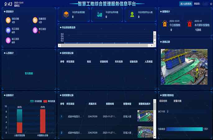 智慧工地數字建筑管理云平臺是做什么的？