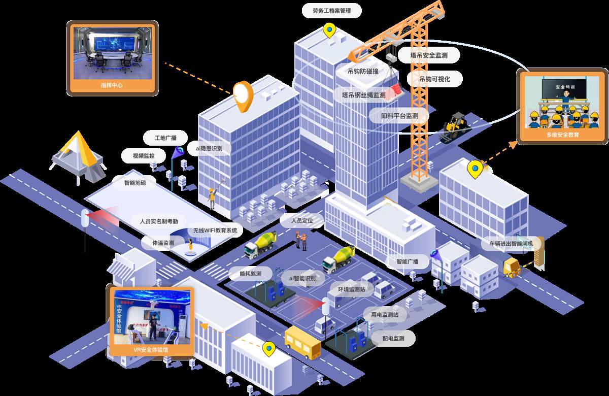 智慧工地管理平臺，建筑行業(yè)數(shù)字化轉(zhuǎn)型的新工具！
