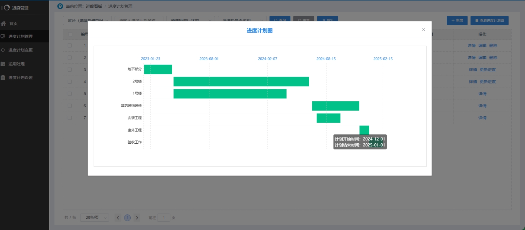 智慧工地中的進度管理是什么？包含哪些系統？