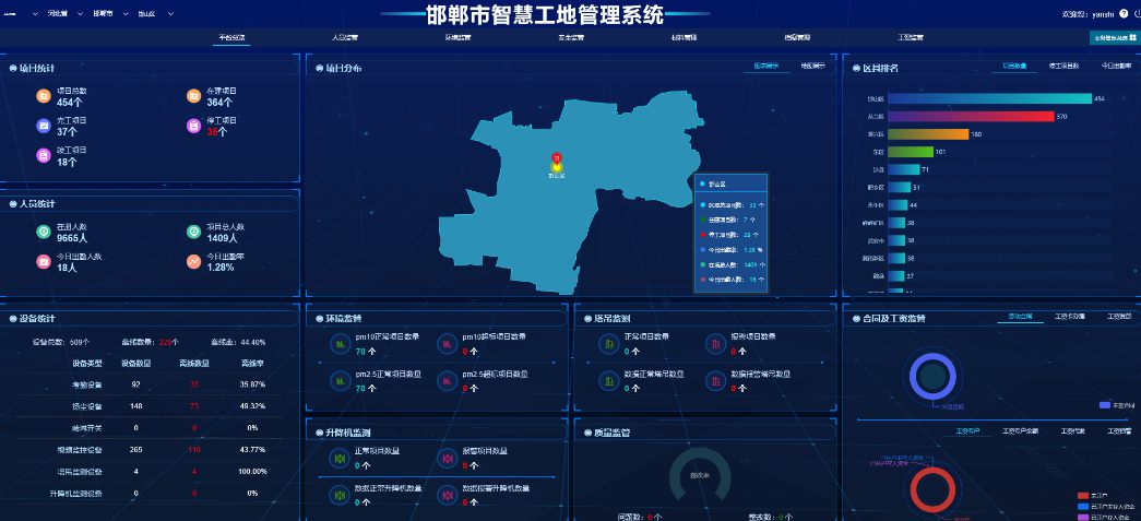 知行華智：智慧工地的有哪些亮點(diǎn)？
