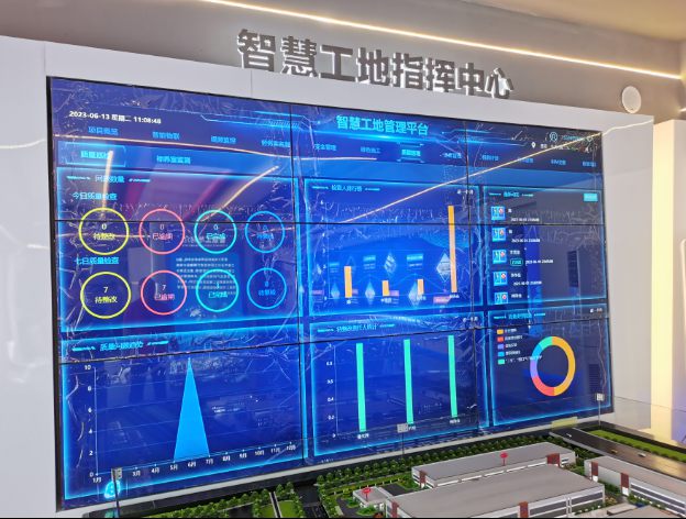 智慧工地，建筑工地的智慧大腦！
