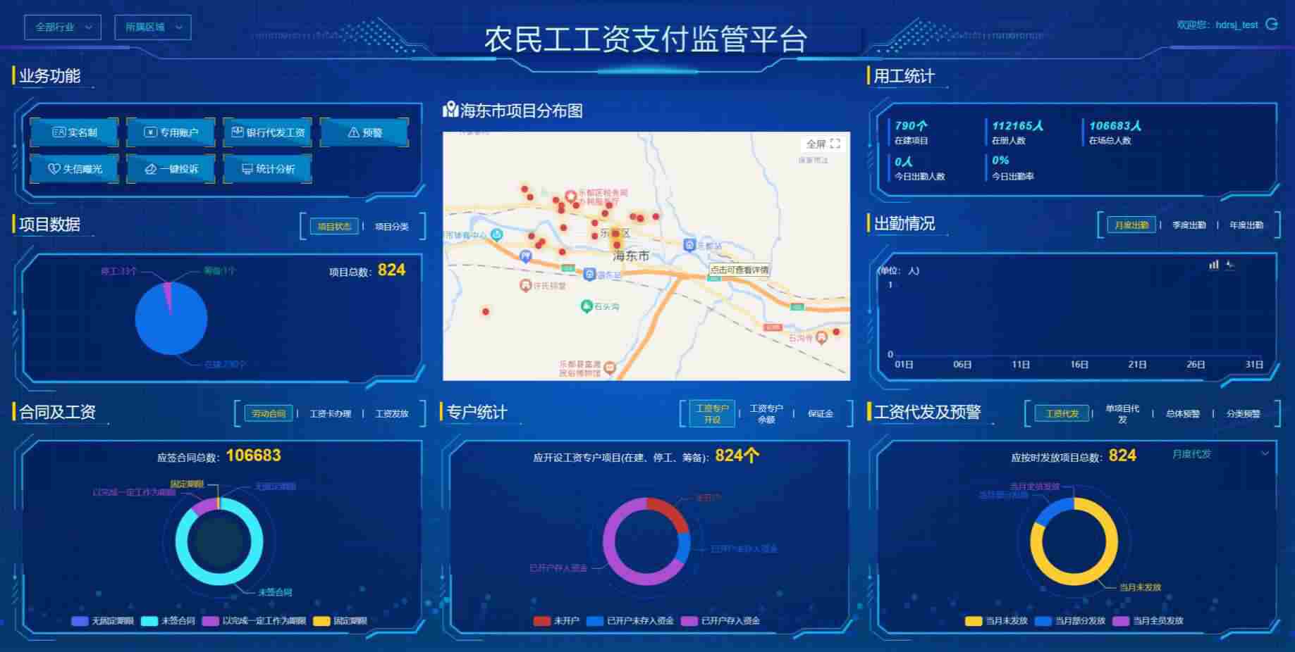 建筑企業如何挑選完美的工資監管系統？