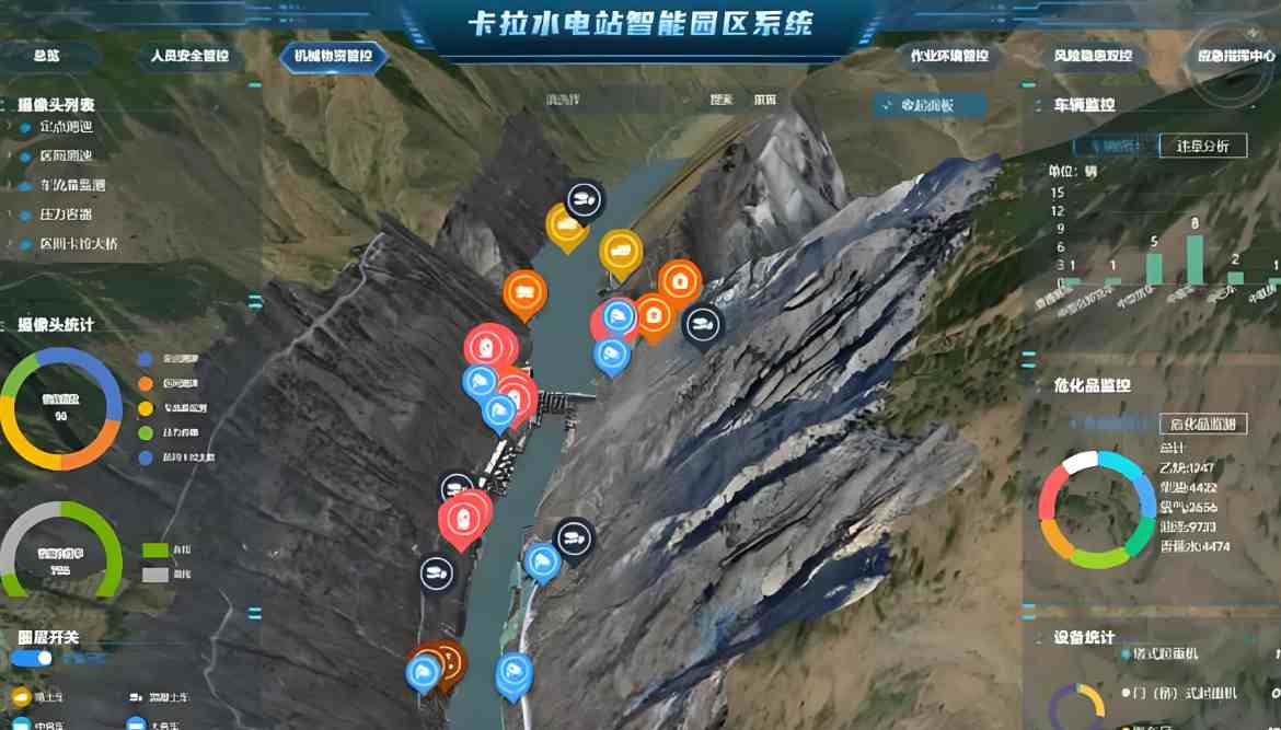 工地“智慧大腦”，12個電力行業智慧工地案例來了 