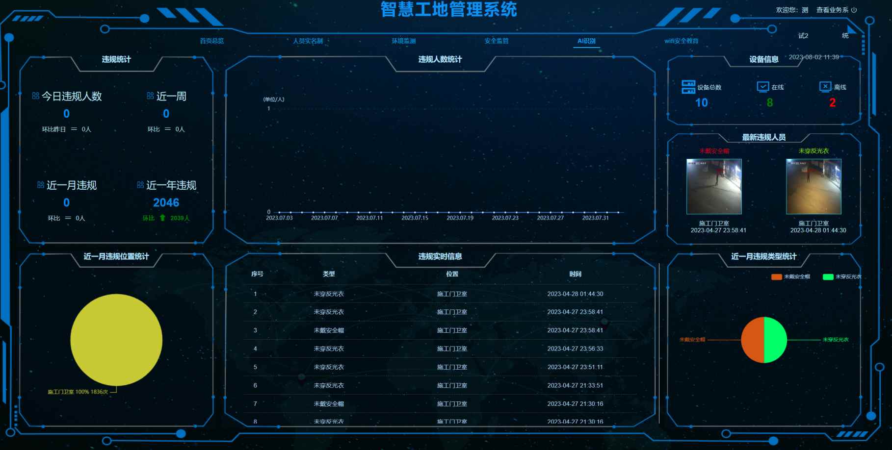 智慧工地技術應用：優化施工效率的奧秘