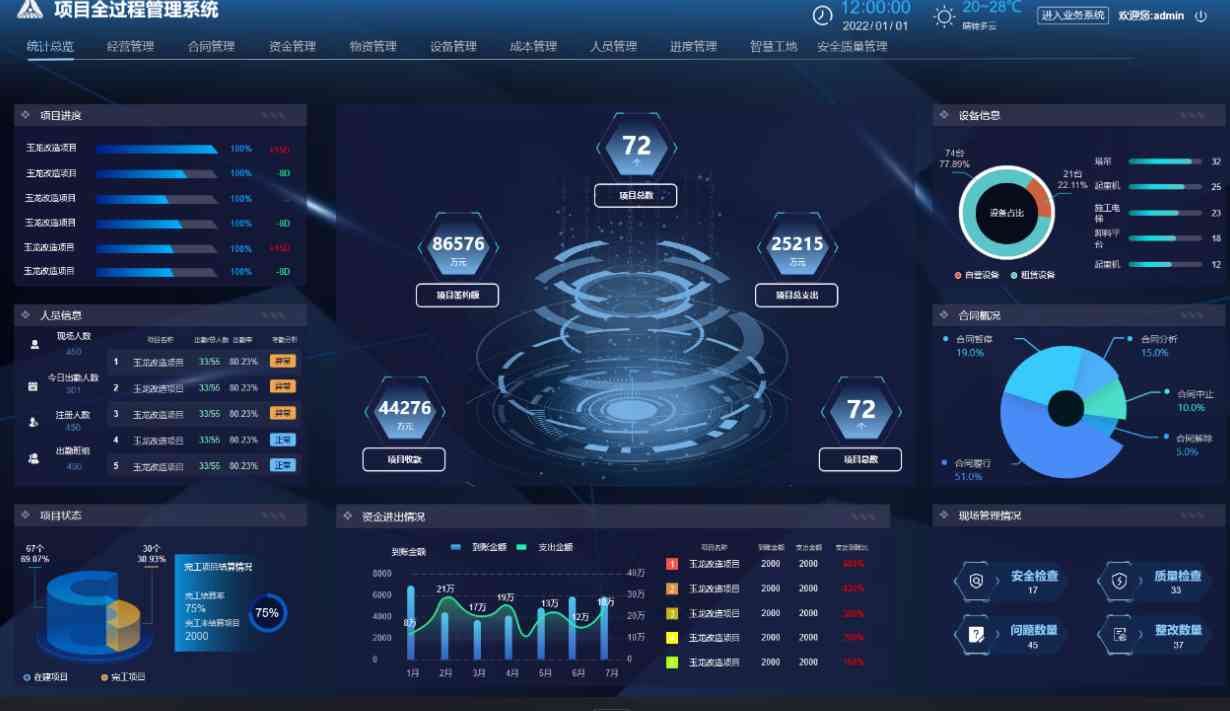建筑信息化管理系統平臺哪家強？