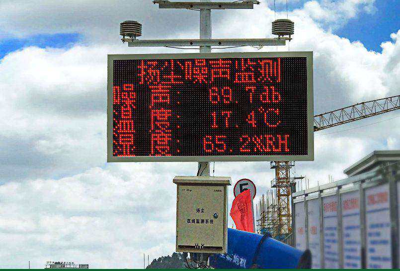 知行華智的揚塵監測系統好用嗎？報價是多少？