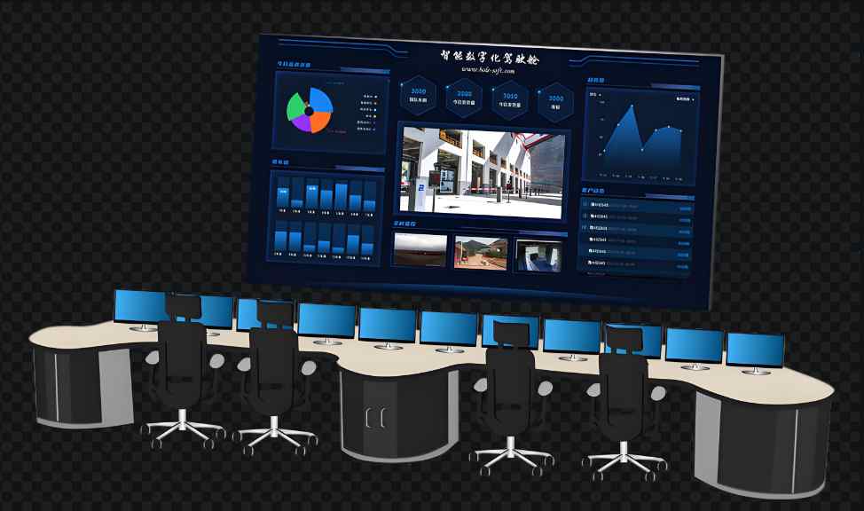 知行華智：電力智慧工地系統解決方案提供商！