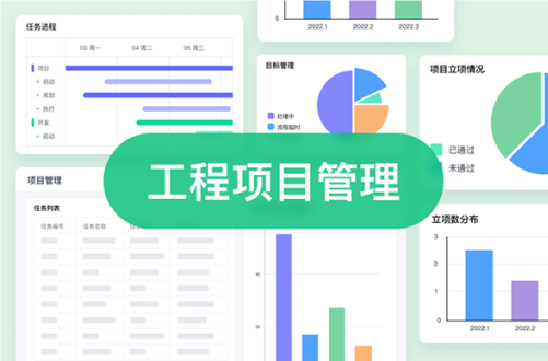 建筑工程數字化管理平臺一套多少錢？