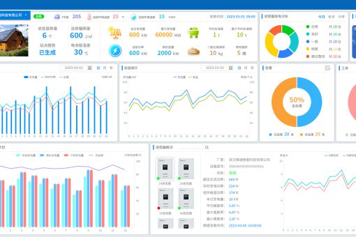 建設(shè)工程項目管理系統(tǒng)一般具備哪些功能？