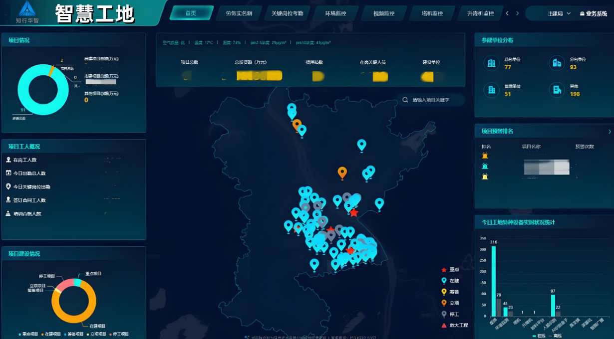 知行華智：打造智慧工地施工管理智慧化新時代！