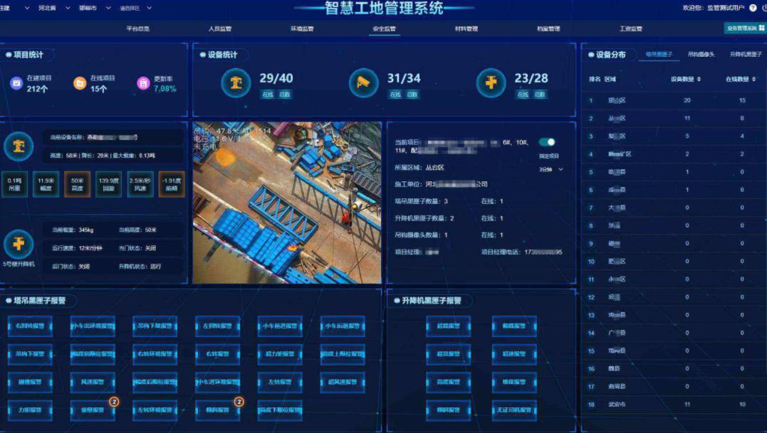 智慧工地解決方案：知行華智引領建筑業數字化轉型