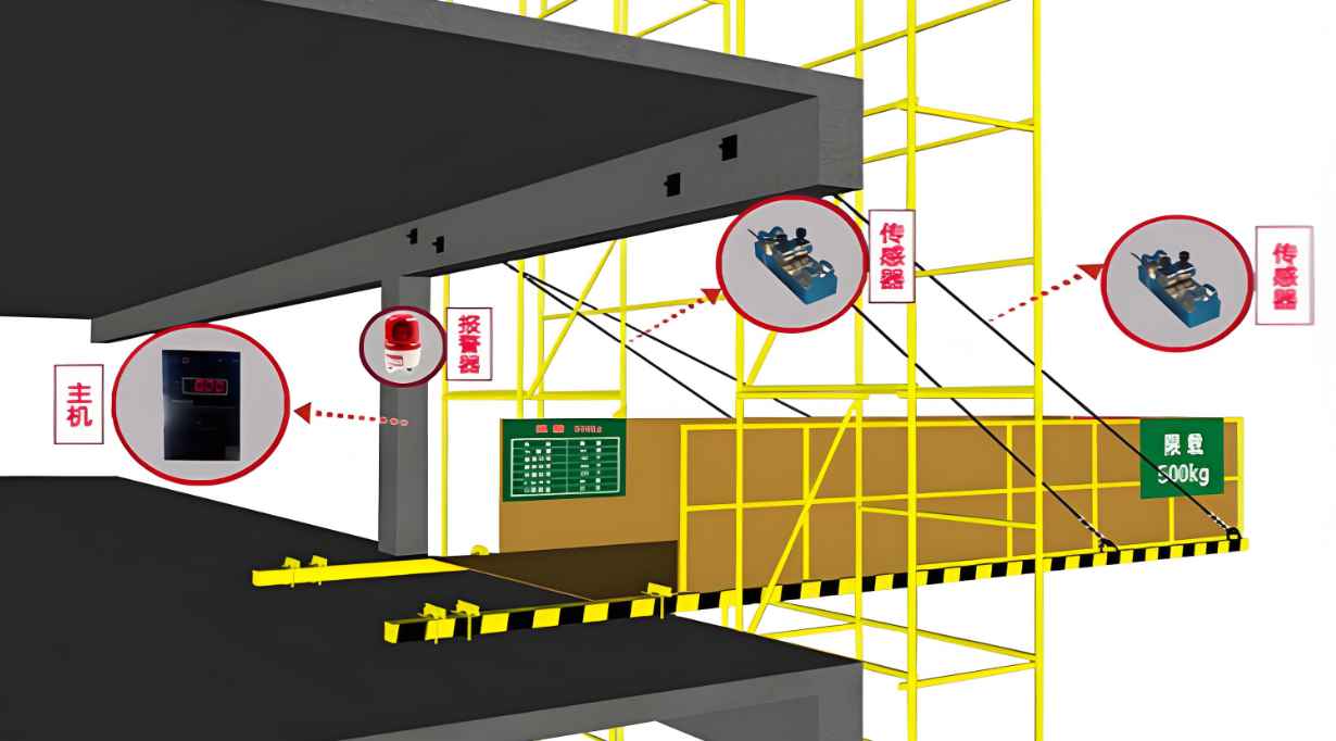 智慧工地卸料平臺(tái)廠家到哪找？?jī)r(jià)格是多少錢？