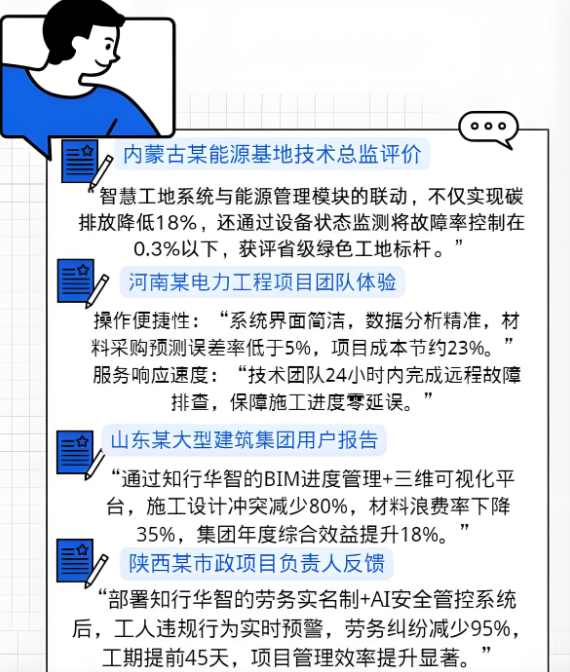 知行華智的智慧工地管理平臺軟件好用嗎？