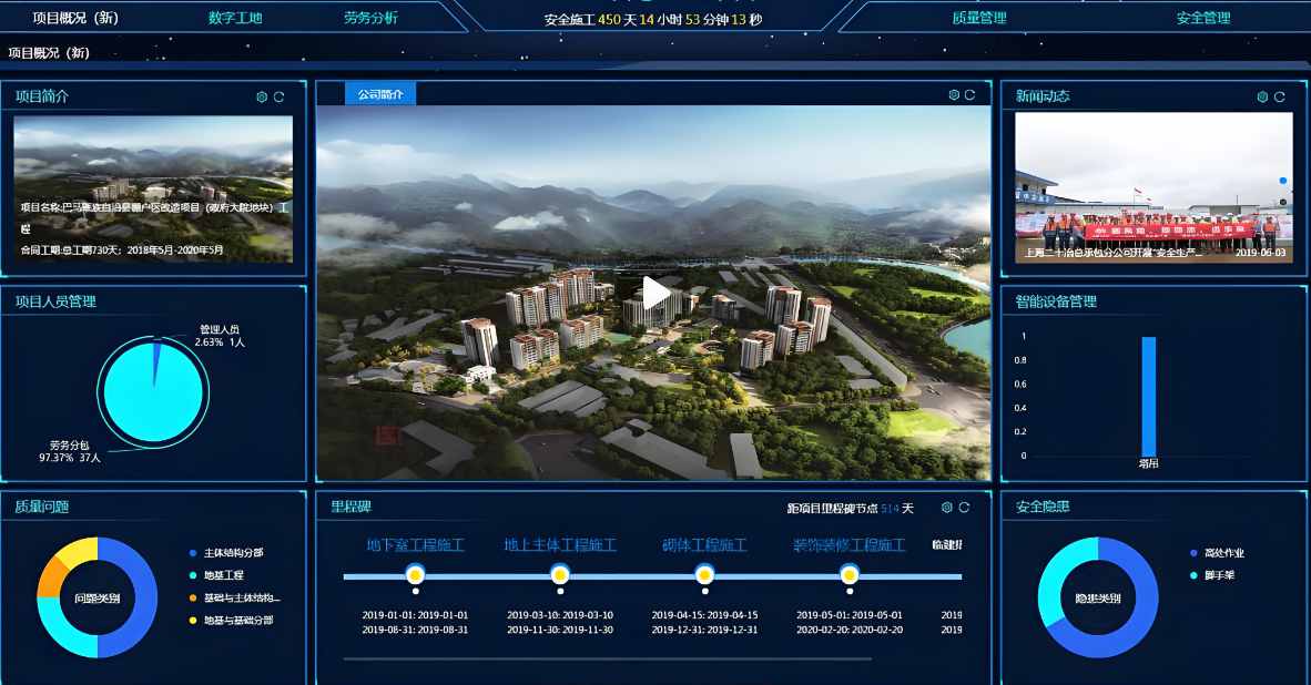智慧工地施工策劃的應用價值在于什么？