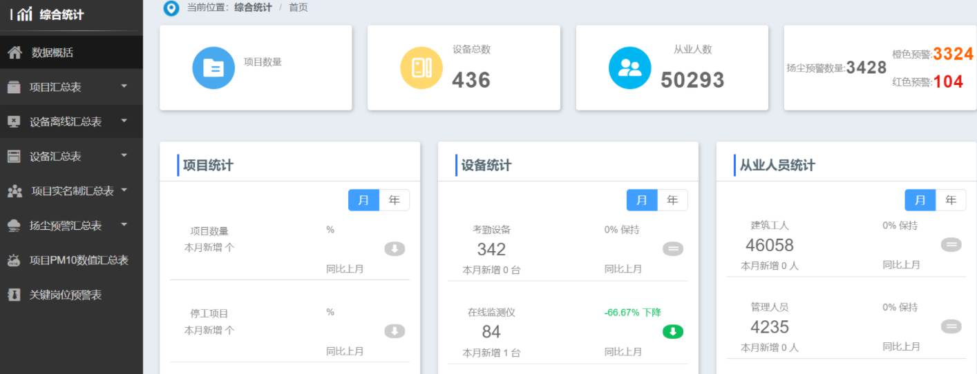 智慧工地管理云平臺：提升效率，優化成本