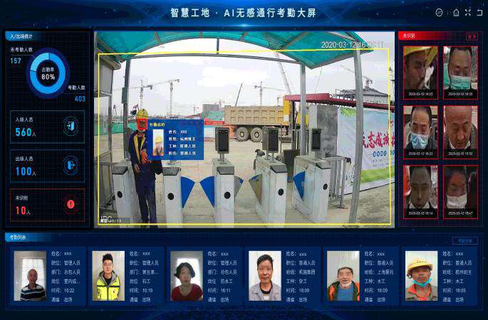 智慧工地AI無感考勤系統(tǒng)是做什么的？針對(duì)哪些對(duì)象？