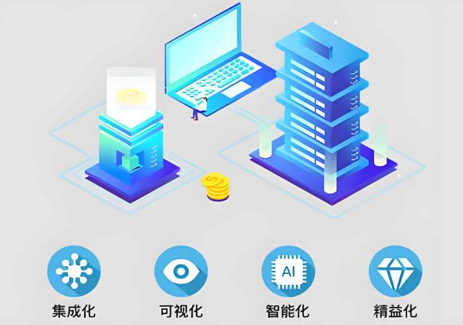 工程項目管理系統：項目管理的六大要素有哪些？