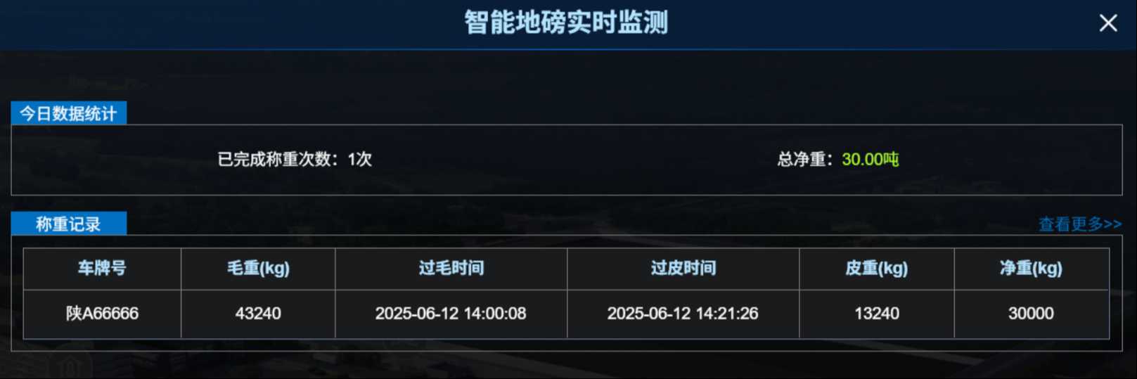 智能地磅系統：讓稱重管理進入“無人化、標準化”新時代！