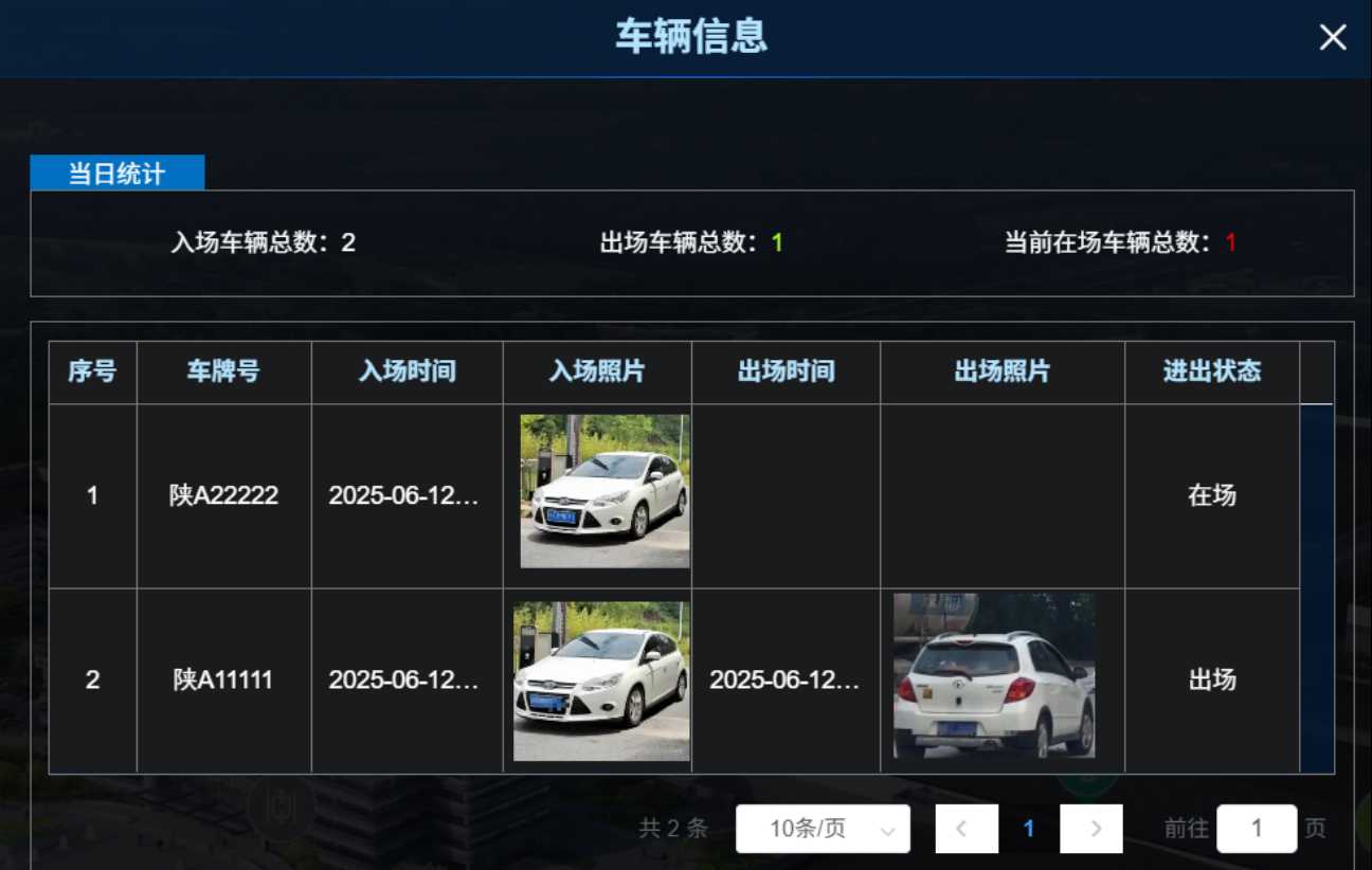 智能車輛管理系統讓違規車輛“寸步難行”