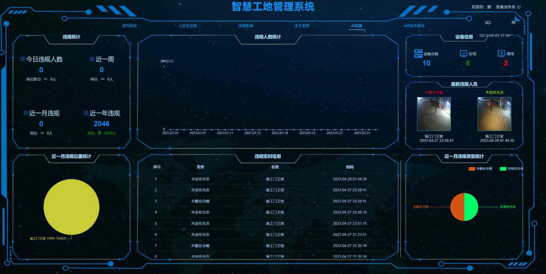 工地AI安全識(shí)別系統(tǒng)：構(gòu)筑智慧安全防線，知行華智引領(lǐng)行業(yè)變革