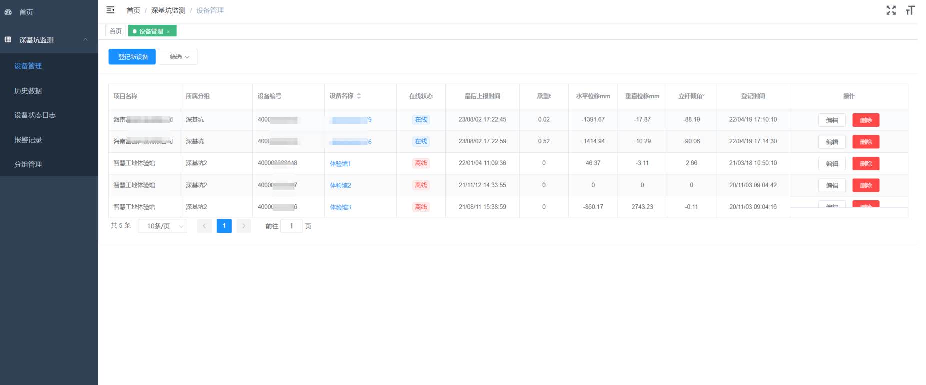 這是微信服務號關于項目管理系統的宣傳文案，領導空了看下~