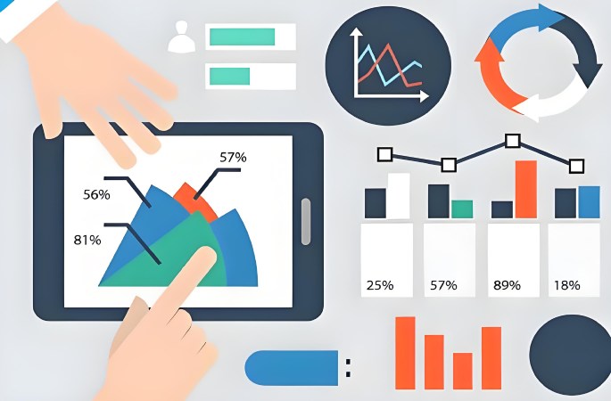 結(jié)算管理：盈虧的實時儀表盤