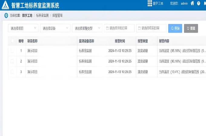 環境溫濕度實時監測與報警